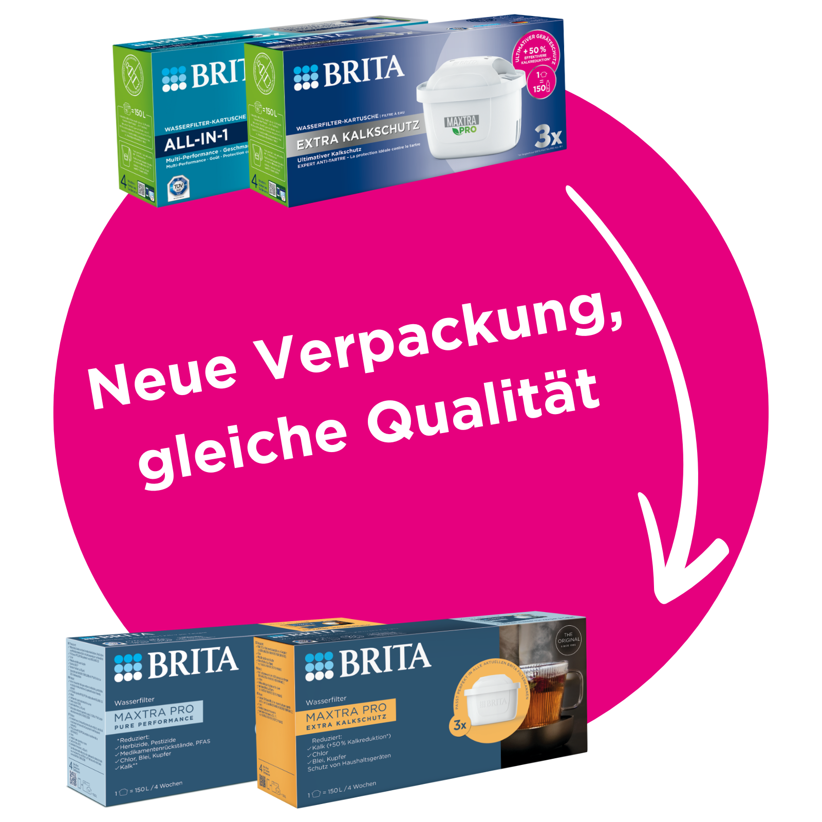 BRITA MAXTRA PRO Filterkartuschen Neue Verpackung, gleiche Qualität: BRITA MAXTRA PRO Filterkartuschen