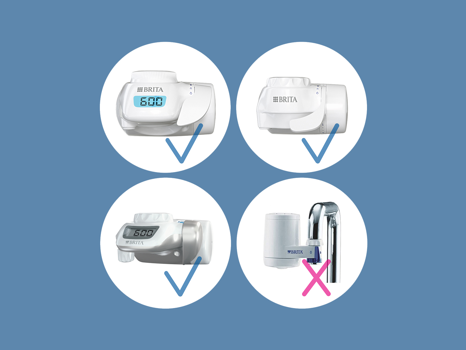 Informationen Kompatibilität Wasserfilterkartuschen Informationen zur Kompatibilität der Wasserfilterkartuschen an dem BRITA ON TAP V