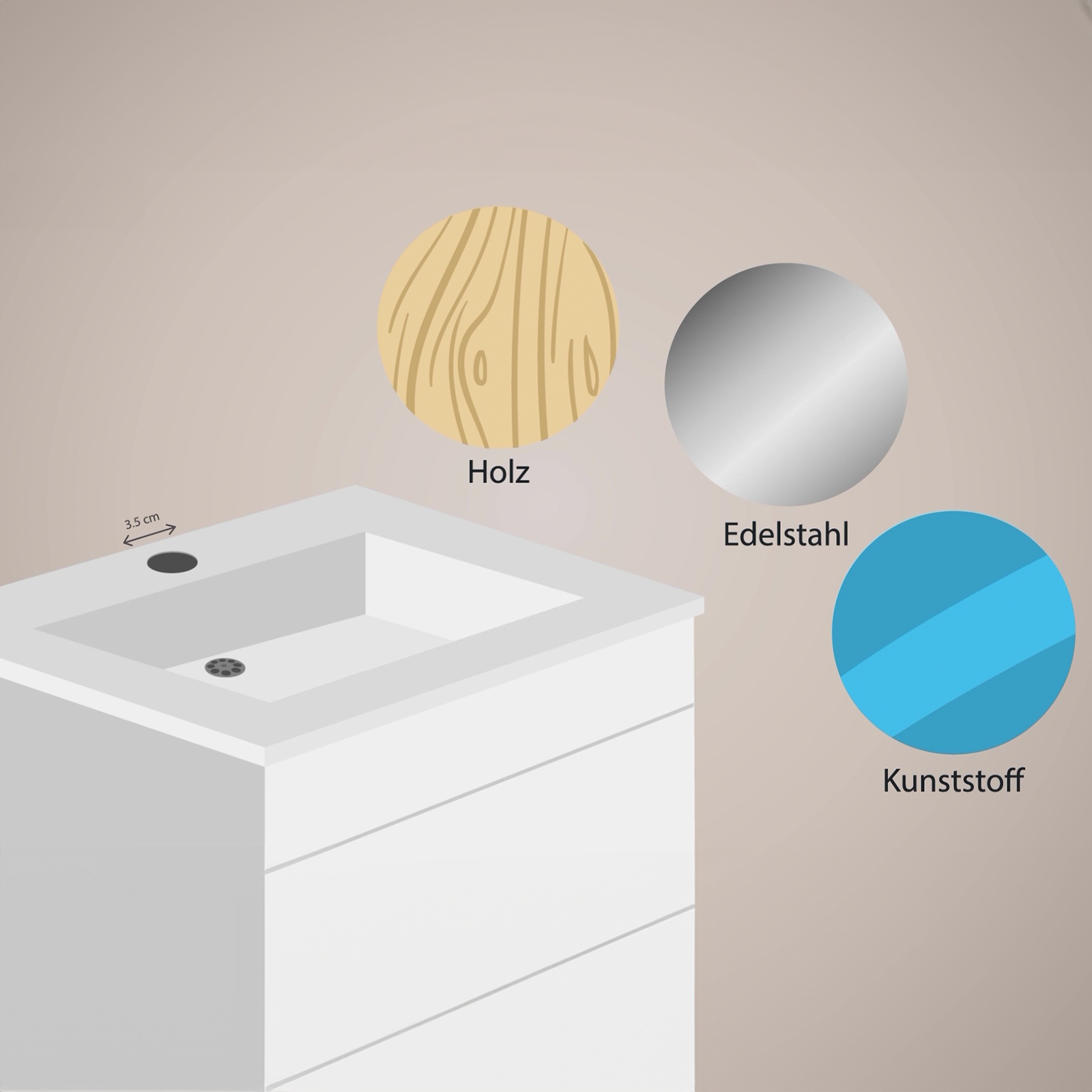 Grafik verschiedener Materialien in die gebohrt werden kann Grafik mit der Ansicht verschiedener Materialien, in die gebohrt werden kann