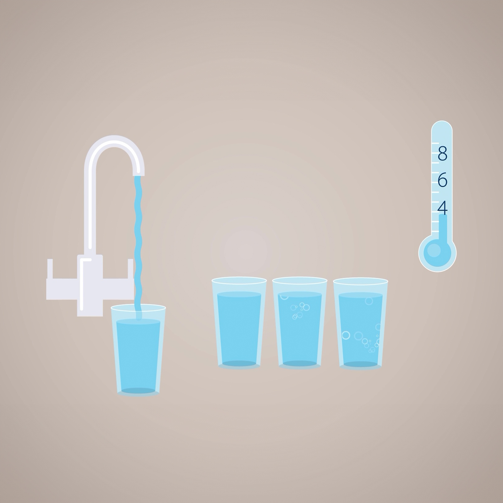 Grafik eines Wasserhahns mit Gläsern und Thermometer Grafik des yource pro select Wasserhahns mit Wassergläsern und Thermometer