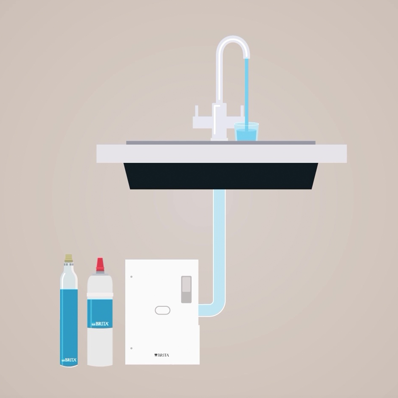 Grafik des yource pro select mit Filtern und Kühlaggregat Grafik des yource pro select mit zwei Filtern und Kühlaggregat darunter