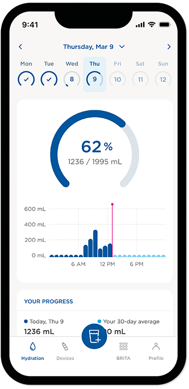 brita-brand-larq-app-graph-2026 Anzeige der täglichen Trinkroutine in der BRITA App.