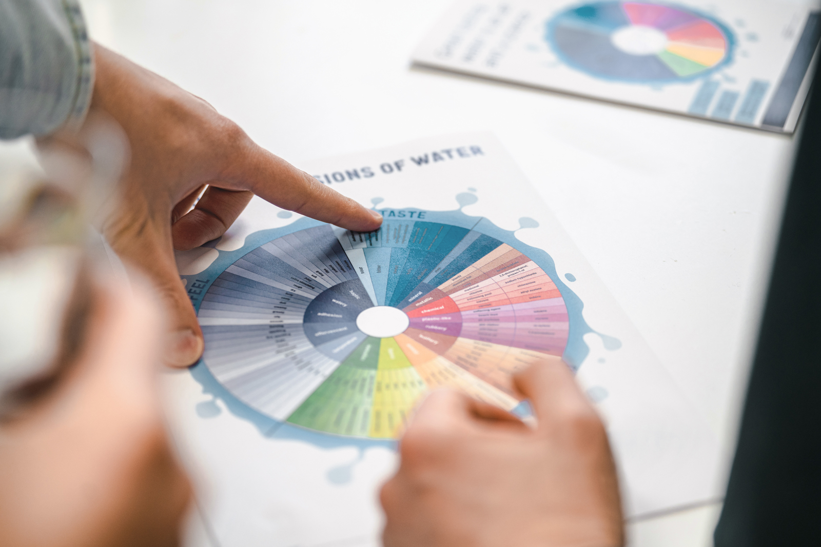 Ein Finger zeigt auf ein Modell des BRITA Wasserrads Ein Finger zeigt auf ein Modell des BRITA Wasserrads