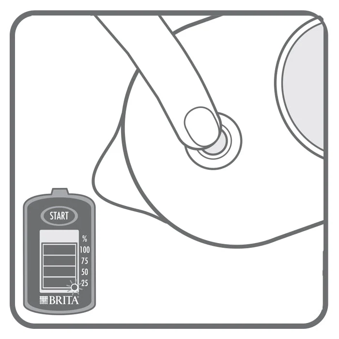 Zeichnung einer BRITA Wasserfilterkanne von oben mit dem BRITA MEMO/Smartlight