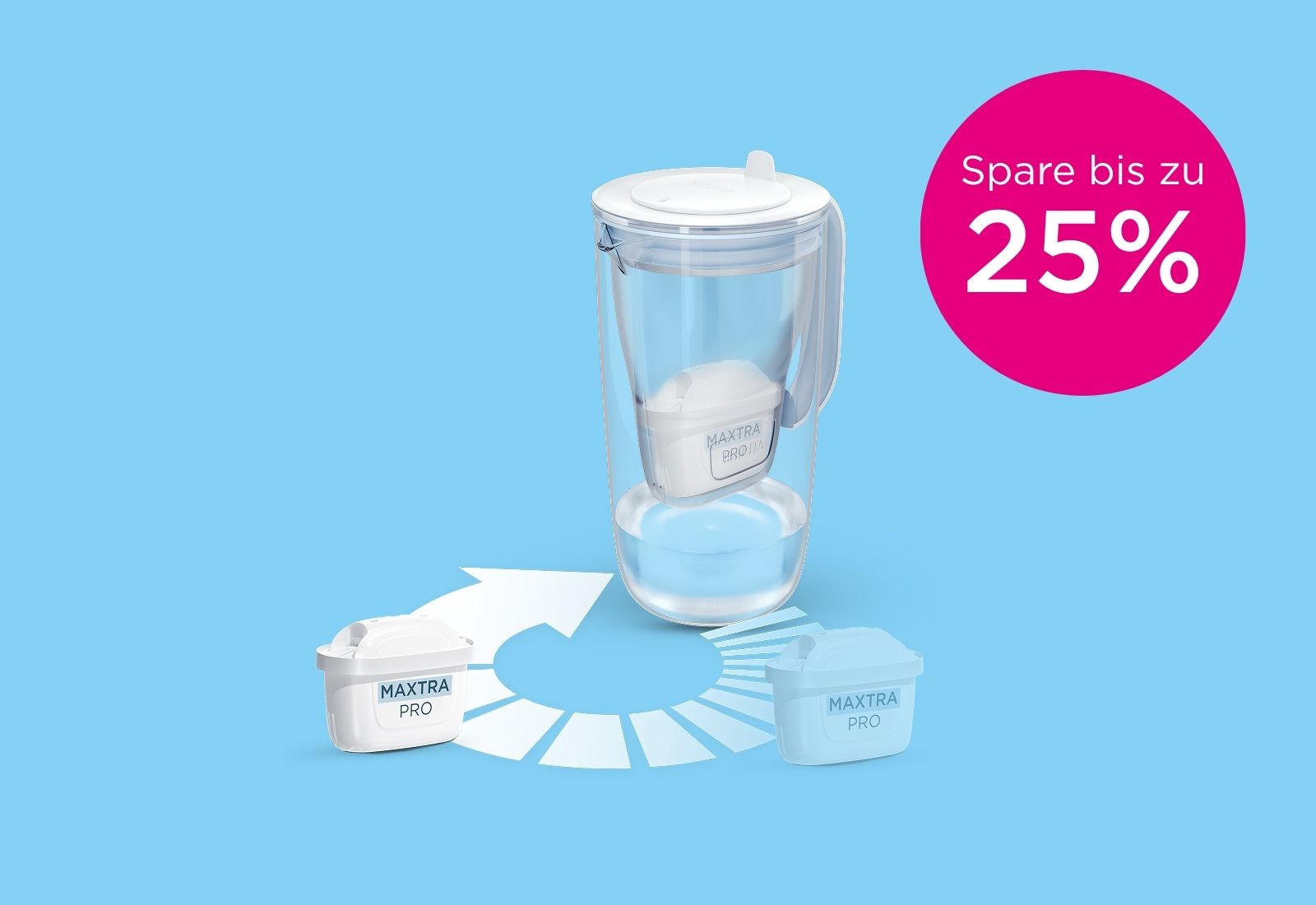BRITA MAXTRA Filterkartusche auf hellblauem Hintergrund mit Spar-Abo Hinweis